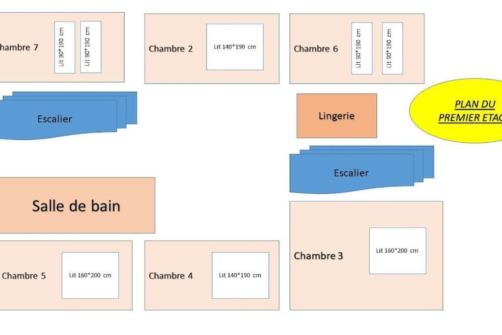 Ferme De Chenezeau - 15 Personnes , 7 Chambres Gérardmer Екстериор снимка