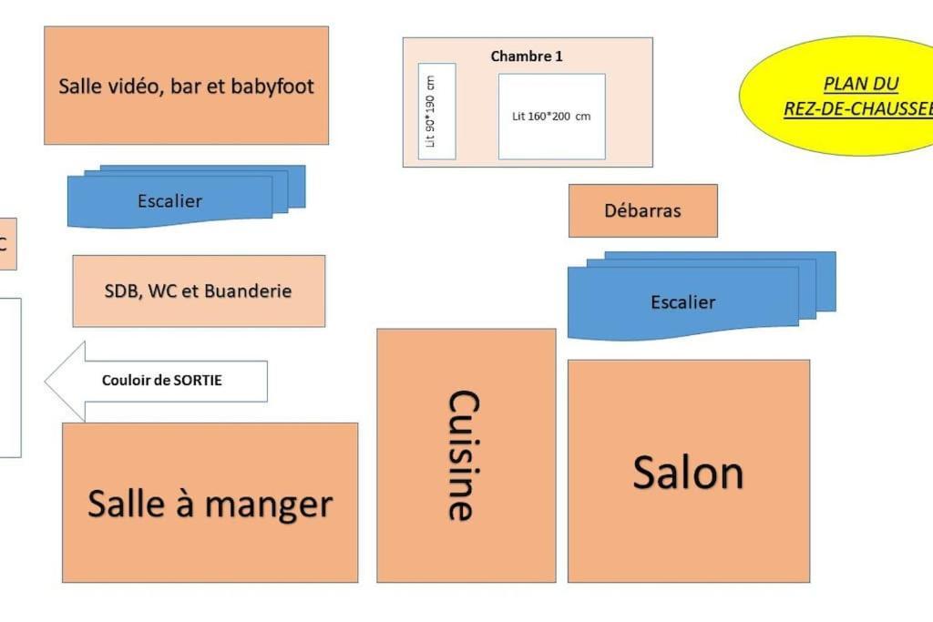 Ferme De Chenezeau - 15 Personnes , 7 Chambres Gérardmer Екстериор снимка